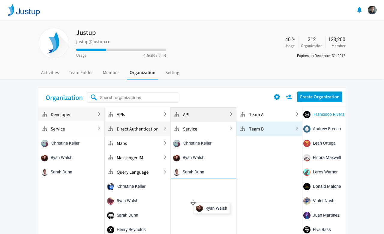 Organization management
